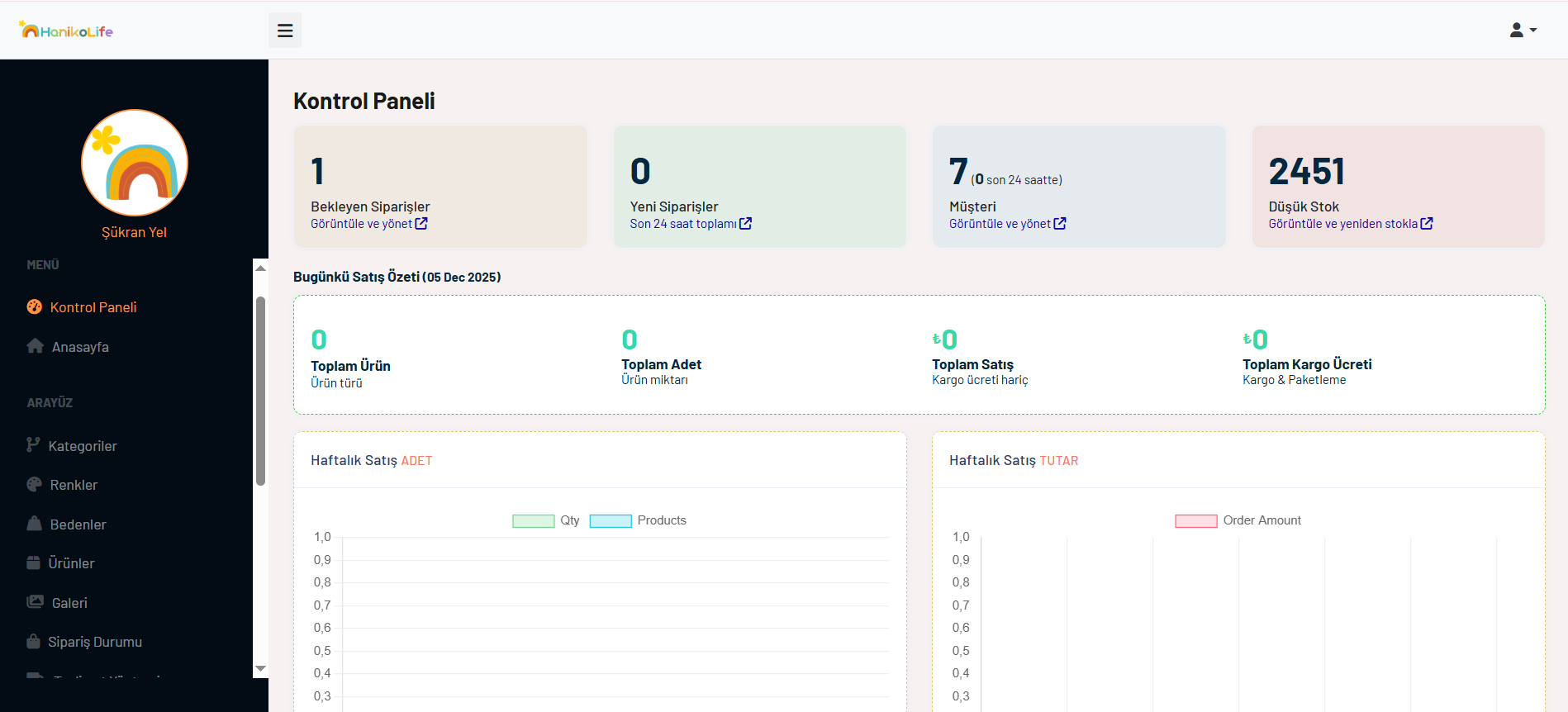 HanikoLife Ana Sayfa